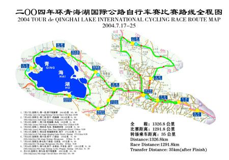 Recommended articles